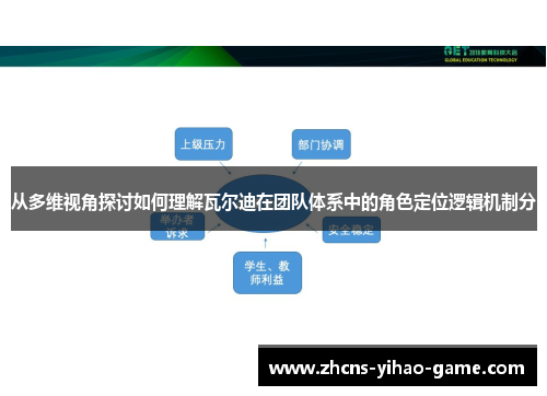 从多维视角探讨如何理解瓦尔迪在团队体系中的角色定位逻辑机制分